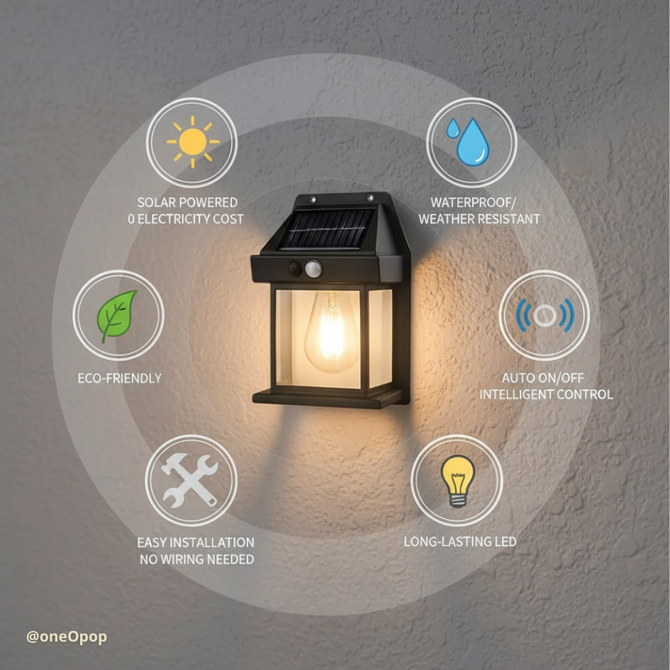 Soluxe Home Glow | Sunpowered Auto-On Outdoor Wall Light