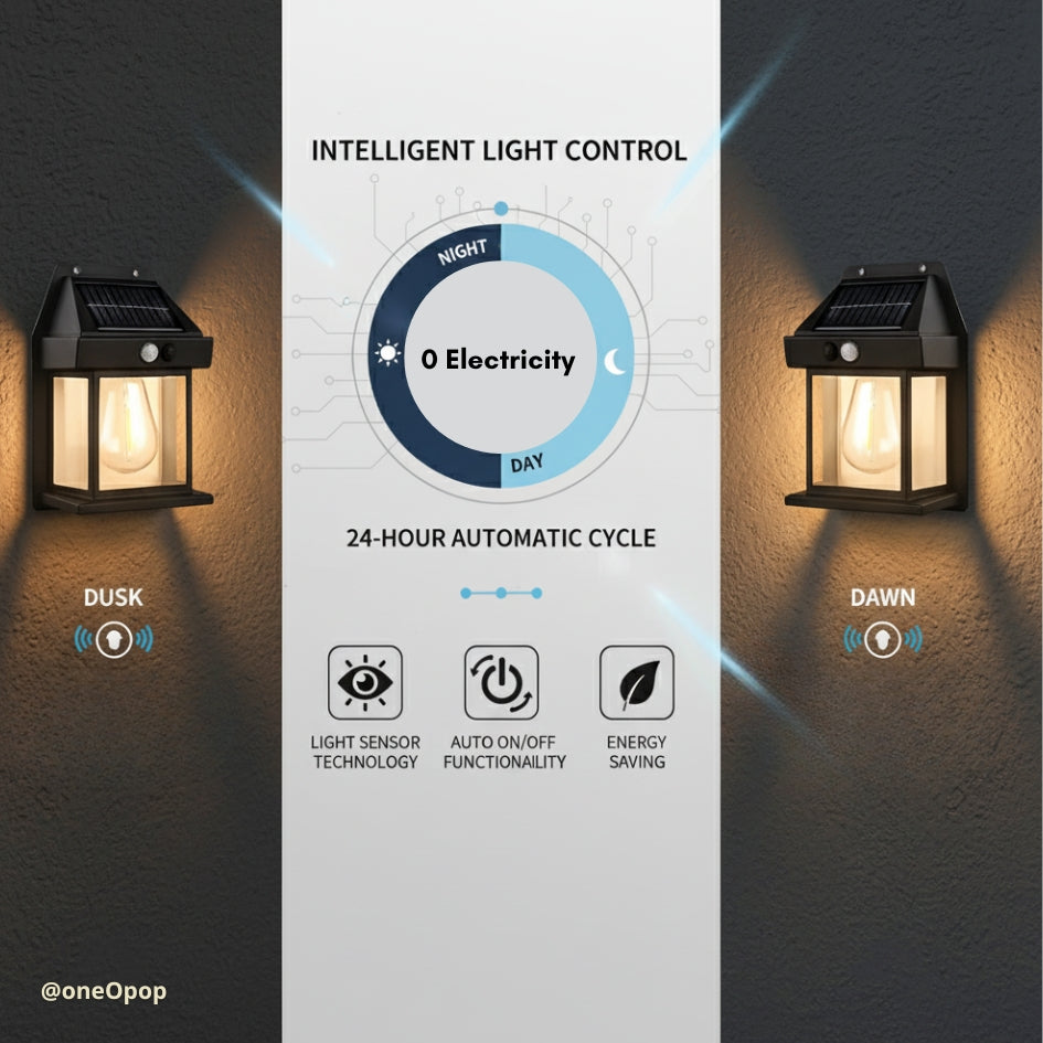 Soluxe Home Glow | Sunpowered Auto-On Outdoor Wall Light