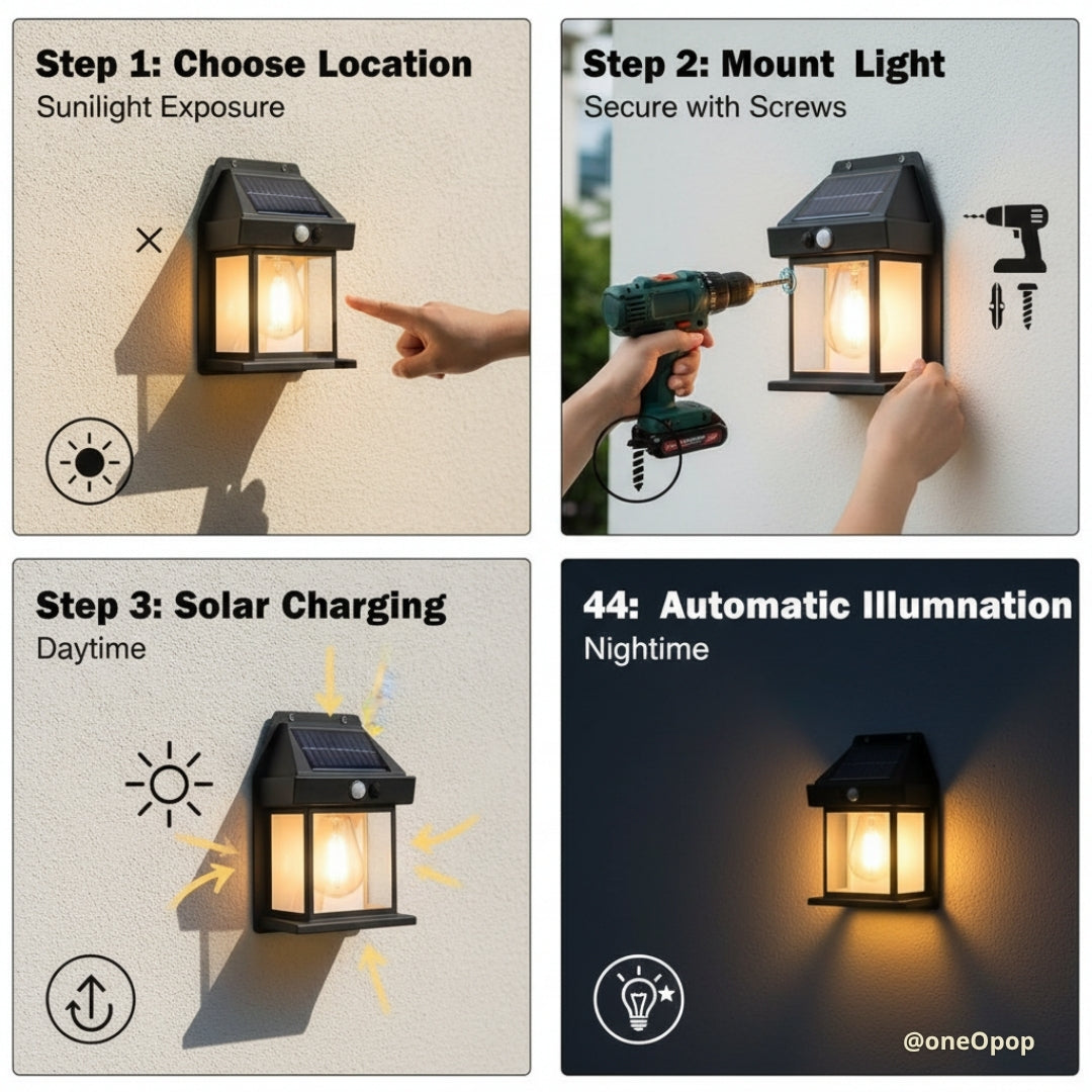 Soluxe Home Glow | Sunpowered Auto-On Outdoor Wall Light